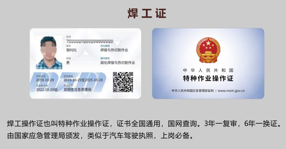 20219ʡطNI(y)늹CC̎CƷCCȿԇӖ(xn)֪ͨ