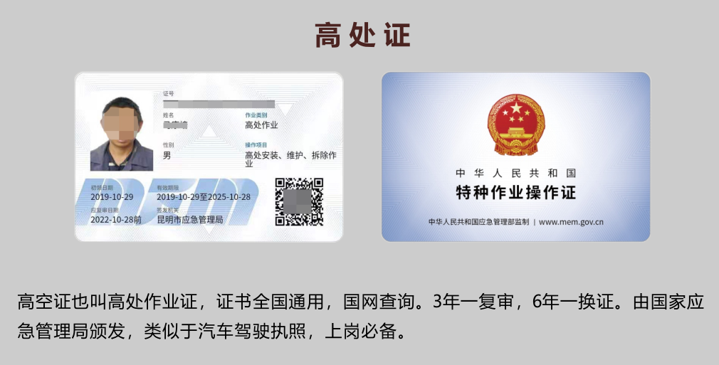 20219ʡطNI(y)늹CC̎CƷCCȿԇӖ(xn)֪ͨ