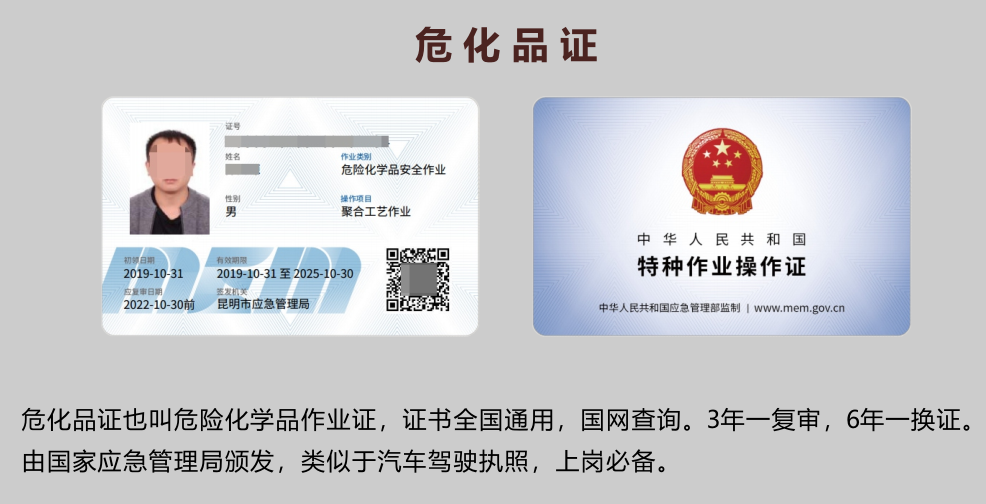 20219ʡطNI(y)늹CC̎CΣƷCCȿԇӖ(xn)֪ͨ